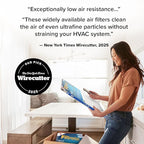 Filtrete 20x24x1 AC Furnace Air Filter, MERV 13, MPR 1900, Premium Allergen - Image 2
