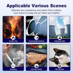 MK01 & MK06 True HEPA Filter Replacement Compatible - Image 10