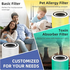 240 True HEPA Toxin Absorber Replacement Filter 14 - Image 3