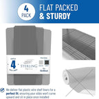 Sterling Shelf Liners Wire Rack Covers: Plastic Shelf Liner Cover - Image 4