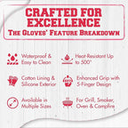 KITCHEN PERFECTION XL Silicone Smoker Oven Gloves - Image 9