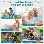 Maliton Bedside Commode Liners - Image 9