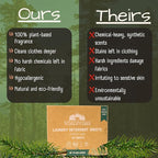 Laundry Detergent Sheets – Eco-Friendly, Hypoallergenic, Plant-Based Detergent - Image 4