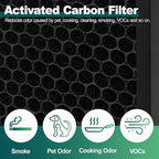 Vital 100S HEPA Air Purifier Filter Replacement, Compatible - Image 5