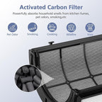 360° Combi Glass H13 Hepa + Activated Carbon Filter Compatible - Image 5