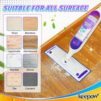 Reusable Mop Pads for Swiffer PowerMop, 5 Pack Microfiber Mop Pad Refills - Image 6