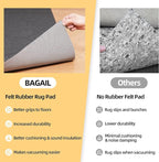 BAGAIL Felt and Natural Rubber Backing Rug Pads 1/4” Thick, 2 x 6 Ft Non Slip - Image 7