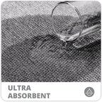 Toilet Rugs U Shaped Bathroom Rug, Machine Washable Non Slip Quick Dry Super - Image 3