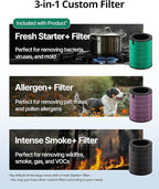 COWAY Air Purifiers for Large Room Whole Home Up to 3, True HEPA Filter for - Image 5