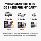 garage bulls Plastic Restorer for Cars - Image 4