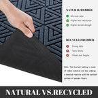 Yimobra Extra Large Door Mat 60x32, All-Weather Waterproof Non-Slip Welcome - Image 5