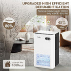 ToLife Dehumidifier for Home, 1000 sq.ft Dehumidifiers for Basement Bedroom - Image 2