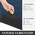 Yimobra 72x24 Indoor Outdoor Runner Rug, Heavy-Duty Waterproof Entrance Mat - Image 6