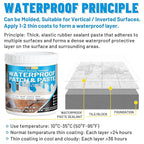 Waterproof Patch & Seal Rubberized Sealant Paste, 2.2lbs Anti-Leakage Clear - Image 9