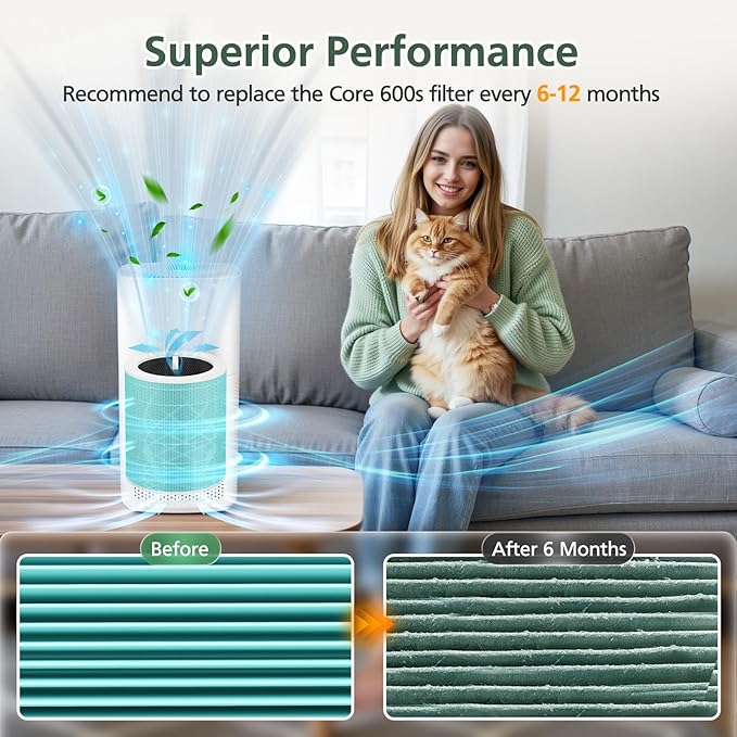 2 Pack Core 600S Toxin Absorber Replacement Filter Compatible - Image 5