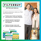 Filterbuy 14x20x4 Air Filter MERV 11 Allergen Defense Replacement, - Image 7