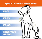 Wahl USA Pet Refresh Cleaning Wipes - Image 4