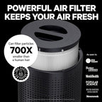 PuroAir 240 HEPA Air Purifier for Home Large Rooms - Image 5