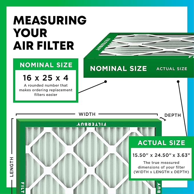 Filterbuy 16x25x4 Air Filter MERV 11 Allergen Defense Replacement, - Image 2
