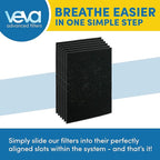 VEVA Air Purifier Filter Replacements - Image 3