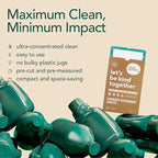 Kind Laundry Detergent Sheets - Image 8