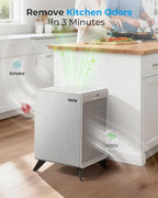 Air Purifiers for Home Large Room Up to 2250 ft² - Image 3