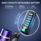 Cordless Vacuum Cleaner, 50KPA/70Mins Vacuum Cleaners - Image 5
