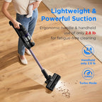 CANDY Cordless Vacuum Cleaner, Stick Vacuum Cordless Rechargeable, 45Mins - Image 3