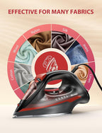 Burst steam Iron for Clothes, Automatic Shutoff, Light Weight, 1500W Iron - Image 2