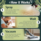 Sprinkle & Sweep Pet Stain and Odor Remover - Image 5