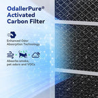 Membrane Solutions MSA3/MSA3S Genuine Air Filter Replacement 1 Pack, Upgraded - Image 3