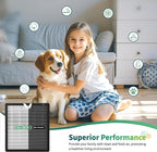 Vital 100S HEPA Air Purifier Filter Replacement, Compatible - Image 7