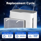 Funmit Vital 100 Replacement Filter - Image 7