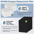 HPA300 HEPA Replacement Filt-er - Image 4