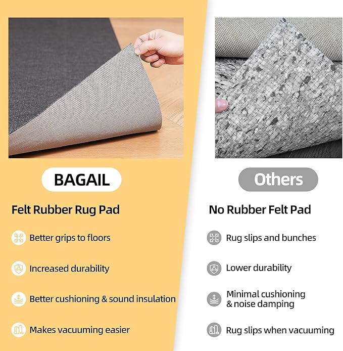 BAGAIL Felt and Natural Rubber Backing Rug Pads 1/8” Thick, 10 x 14 Ft Non Slip - Image 7