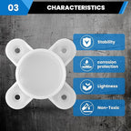 10 Pcs 3/4" PVC Flange Fittings, Table Screw Caps PVC Fittings - Image 4