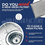 Air Filter Factory A-Coil Filter 921784, C8DAM01830U-B, 921788 Replacement - Image 4