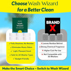 Cleanomic WashWizard Washing Machine Cleaner Tablets – Deep Cleaning Washer - Image 6