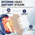 Humse Portable Steamer for Clothes – 2 in 1 Travel Steamer Iron For Clothes - Image 2