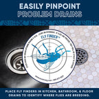 Fruit Fly Drain Treatment | Drain Fly Eliminator | Eliminates Gnats, Sewer - Image 3