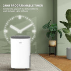 Shinco 86 Pints Dehumidifier for Home and Basements, 5000 Sq.Ft Dehumidifiers - Image 5