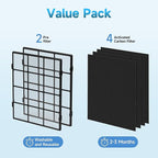 AP-1512HH Filter Replacement, Replacement Filter Compatible - Image 5