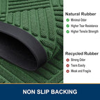 Smiry Half Circle Front Door Mat Outside Entrance, Heavy Duty Outdoor Indoor - Image 5