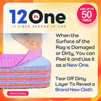 Magical Fiber Stain Remover- Use as Spot Remover- No Dry Cleaning Food - Image 3