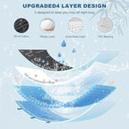 BEDLORE Twin Size Mattress Protector Waterproof, Mattress Pad Fitted 6-15 Inch - Image 5