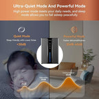95oz Home Dehumidifier, Quiet dehumidifier - Image 5