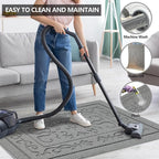 FONEYI Indoor Door Mat 20" x 32", Dirt Trapper Door Mats Non-Slip Entryway Rugs - Image 5