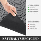 Yimobra Large Door Mat Outside Entrance 47x24, Waterproof Heavy Duty Outdoor - Image 6