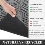 Yimobra Extra Large Door Mat 60x32, All-Weather Waterproof Non-Slip Welcome - Image 5