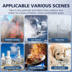 2 Pack C545 HEPA Pet Replacement Filter S Compatible - Image 11